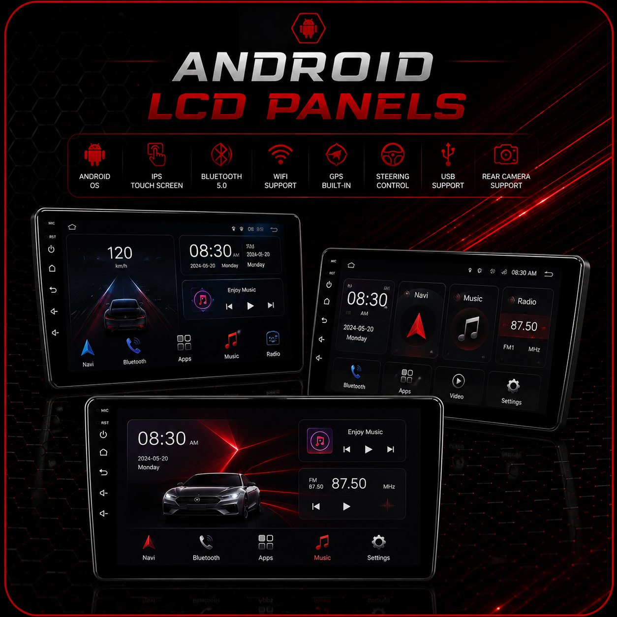 Android LCD Pannels